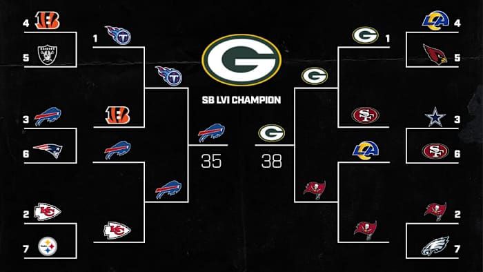 mmqb-playoff-bracket-2021-breer
